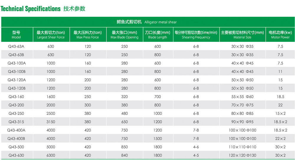 Q43ϵ{~ʽҺЙCa(chn)Ʒ(sh)